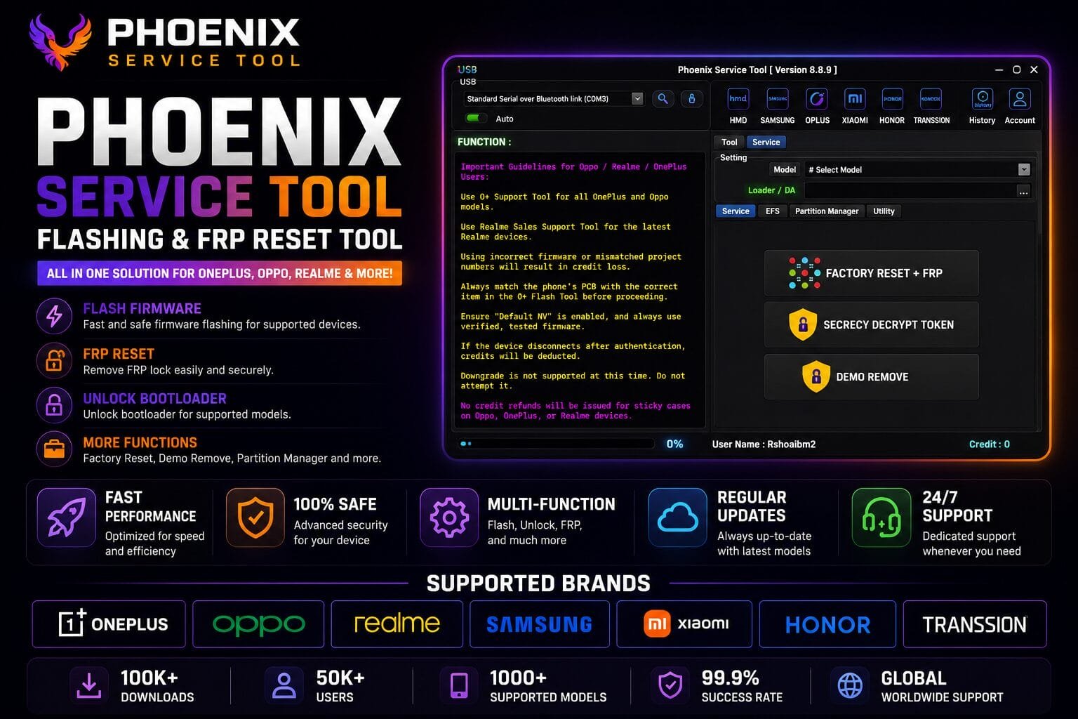 Phoenix service tool all-in-one flashing & frp reset tool for oneplus oppo realme & more