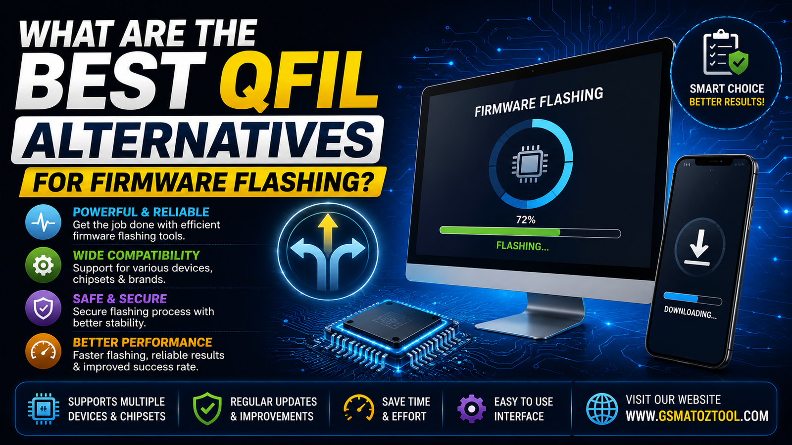 What are the best qfil alternatives for firmware flashing? 1 A mobile repair technician using qfil alternatives and qualcomm firmware tools for edl mode flashing.