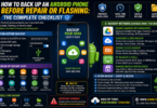 Android phone backup