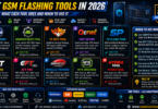 Gsm flashing tools