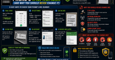 How to check your phone’s imei