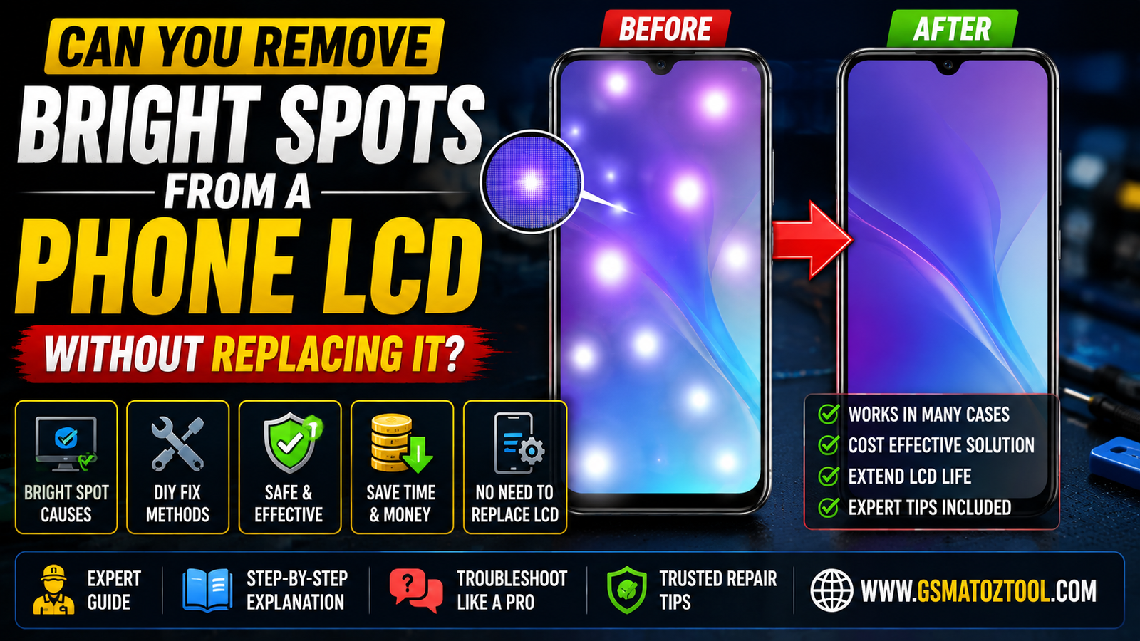 Lcd bright spots on a phone screen before and after fix showing a repaired display without replacement